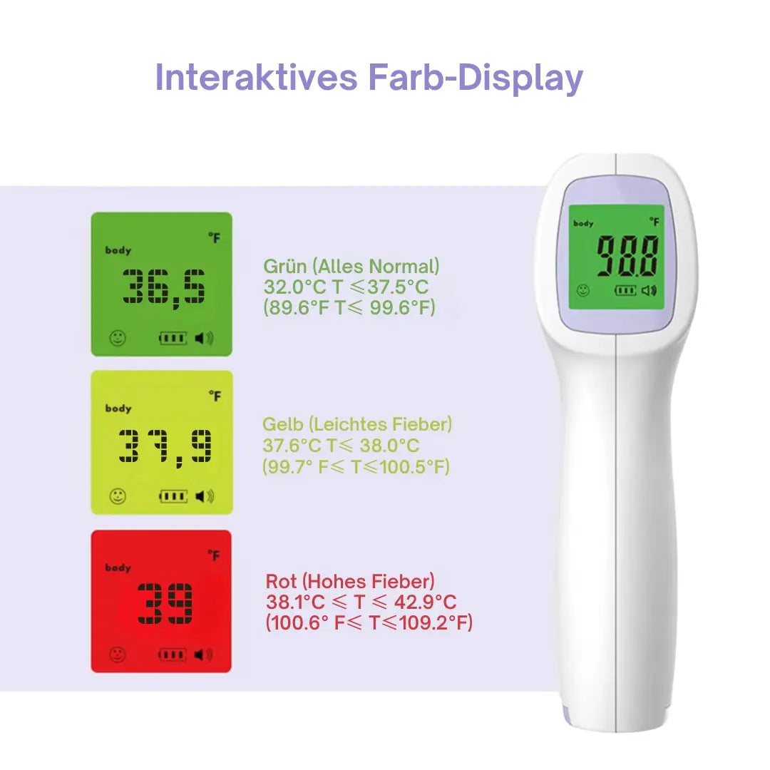 Kinder Infrarot Thermometer